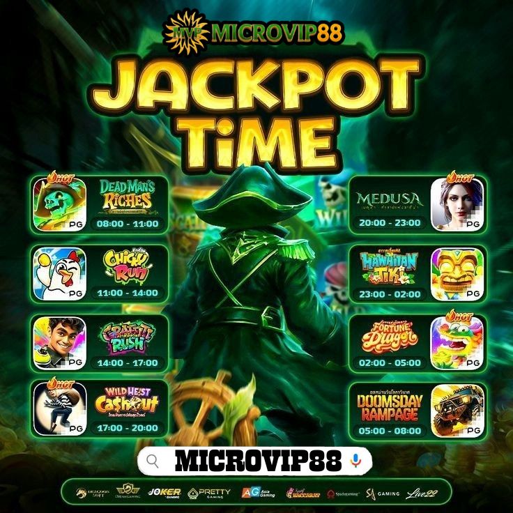 Daftar Slot Gacor MicroVIP88